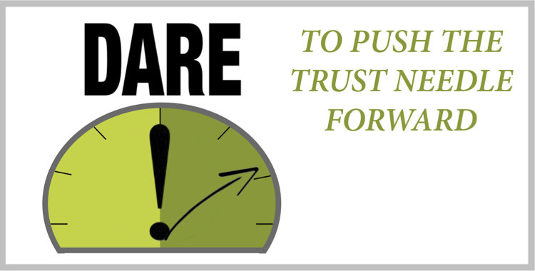 Trust-O-Meter